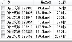 分割成功