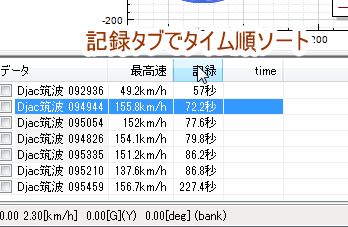 ソート