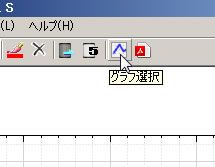 表示するグラフを変更するには、グラフ選択をクリックします。